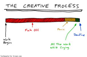 /creative_process.gif