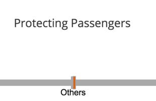 /edat/protecting_passengers.png