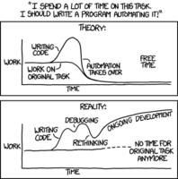 /xkcd/automation.png